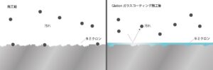 岡山で玄関のにおい・湿気対策！秋におすすめのフロアコーティング
