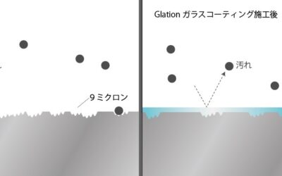 島根で玄関のにおい・湿気対策！秋におすすめのフロアコーティング