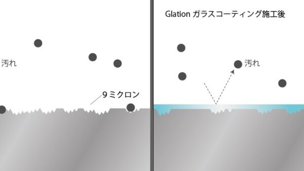 広島で玄関のにおい・湿気対策！秋におすすめのフロアコーティング